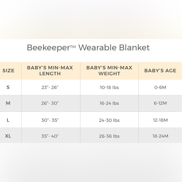 NWOT. Burt’s Bees - baby wearable blanket - 0-6 months - Picture 8 of 8